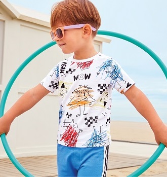 LookBook для мальчиков 3-7 лет